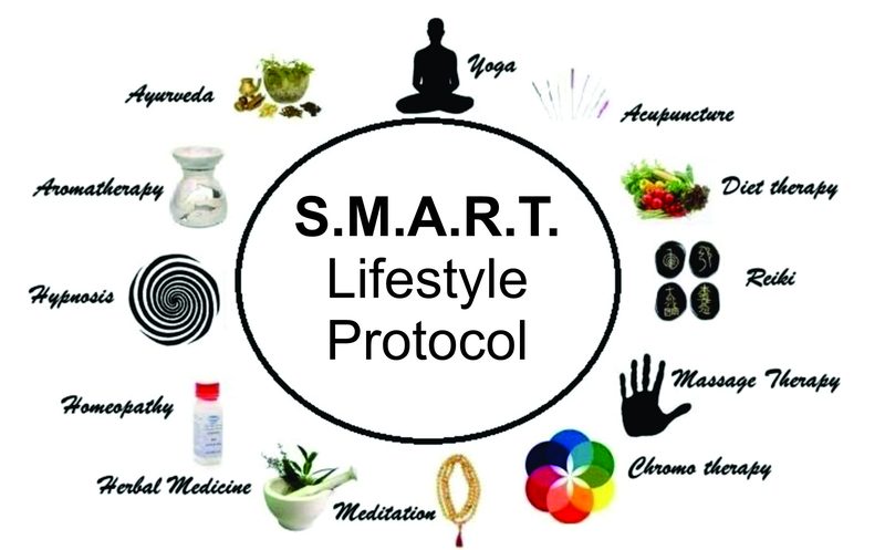 SMART Lifestyle Protocol
